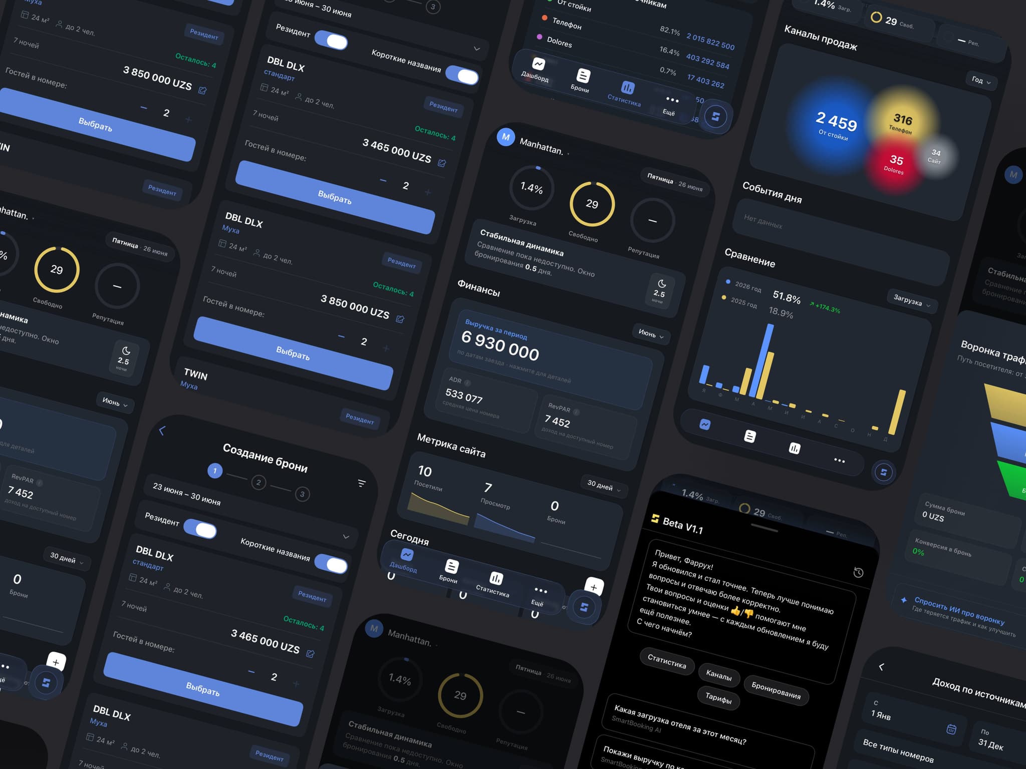 Smartbooking visual 2
