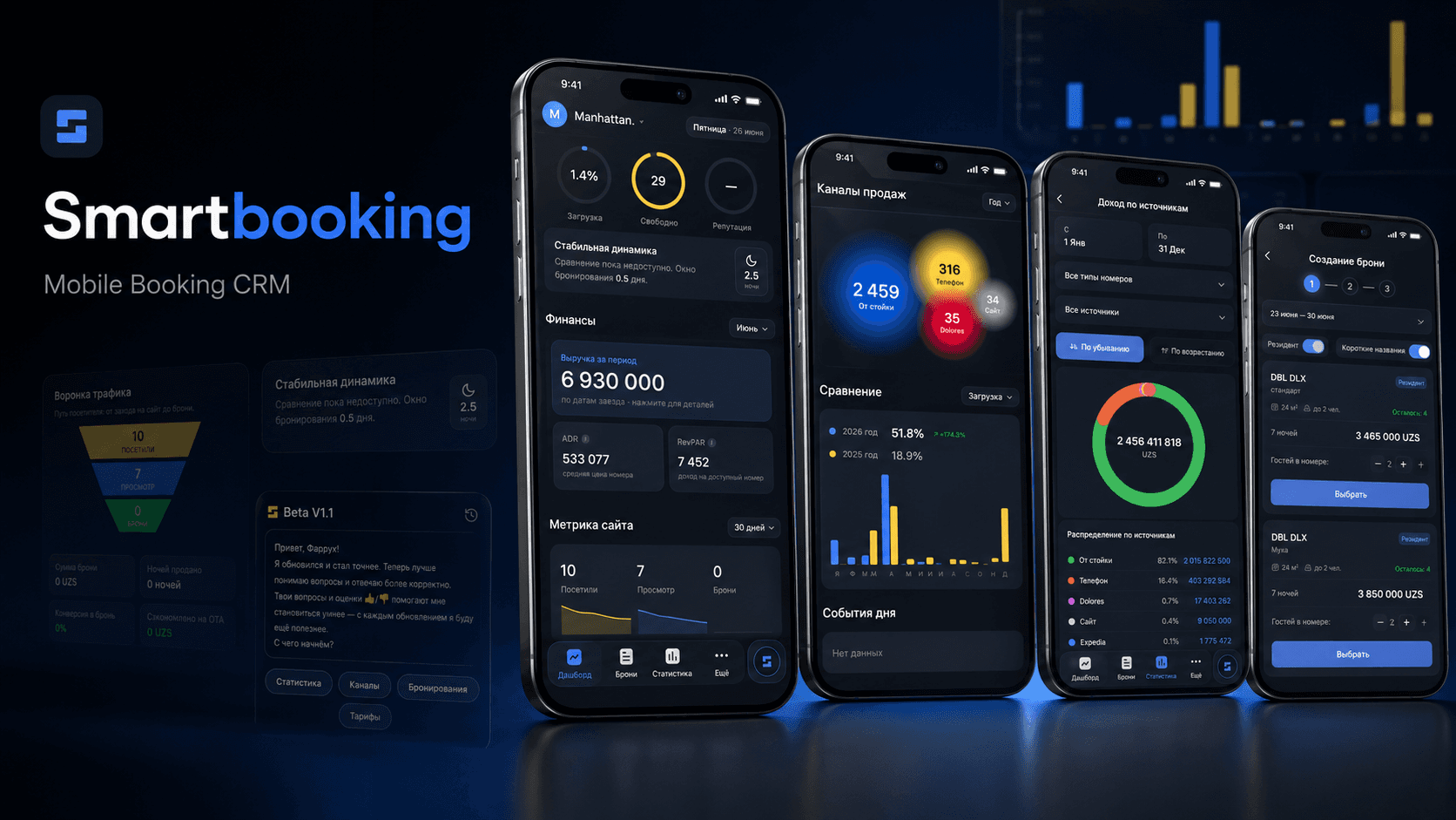 Smartbooking visual 1