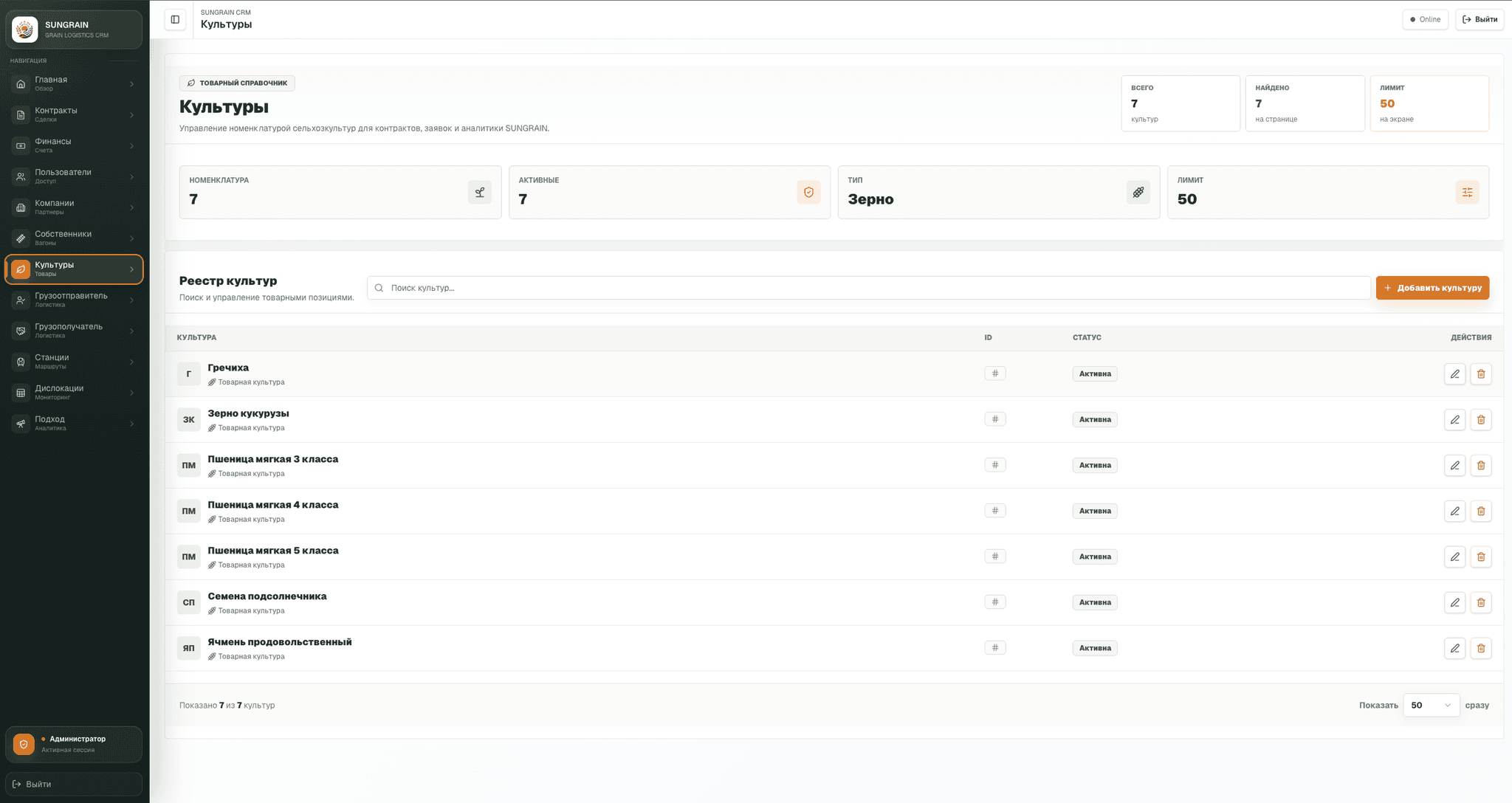 SUNGRAIN CRM visual 2