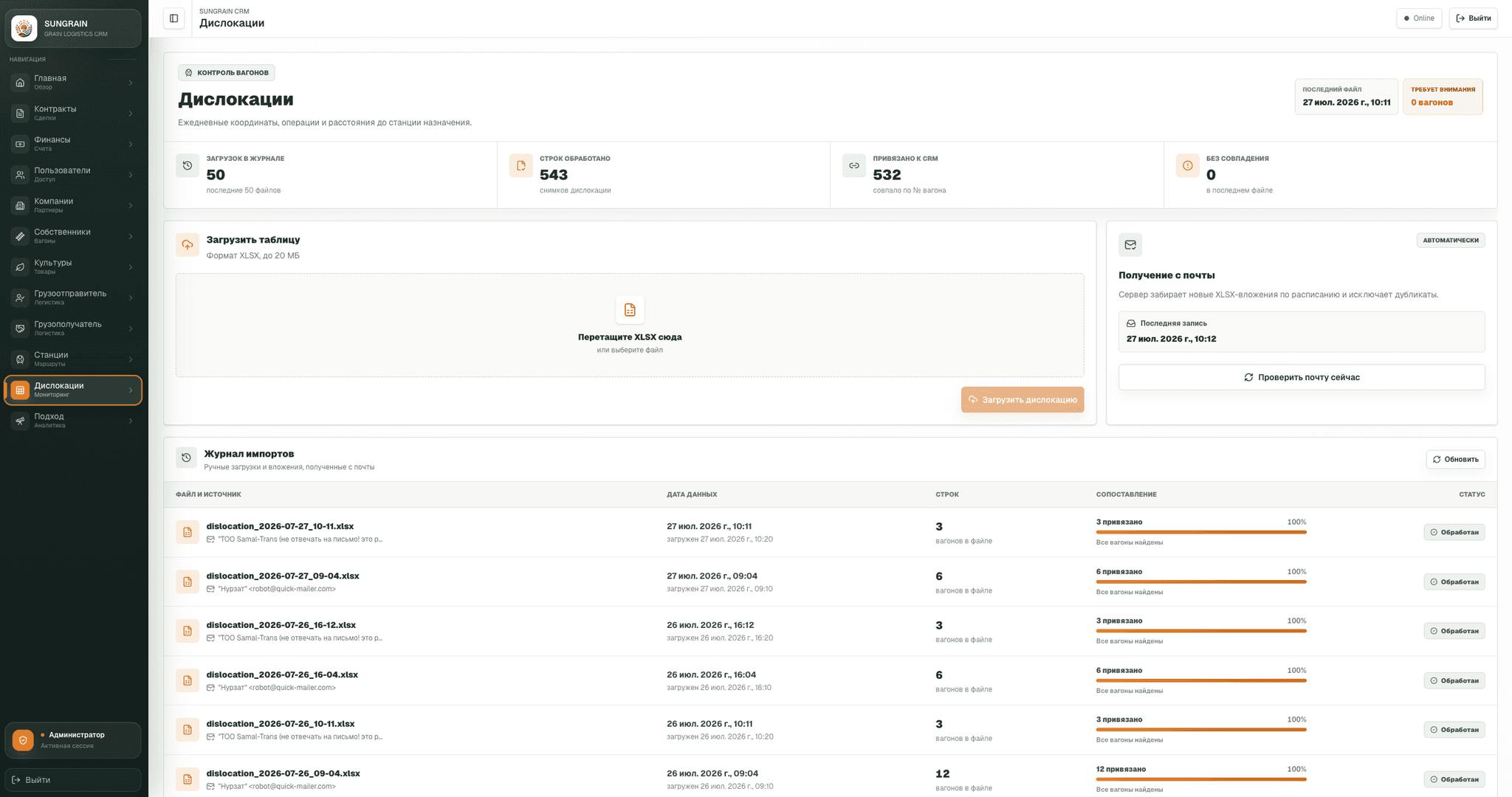 SUNGRAIN CRM visual 3