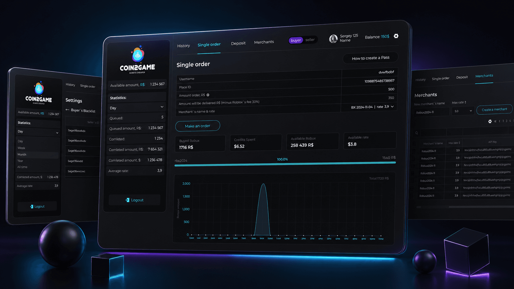 Кастомная CRM, Bitrix24 или amoCRM: что выбрать бизнесу