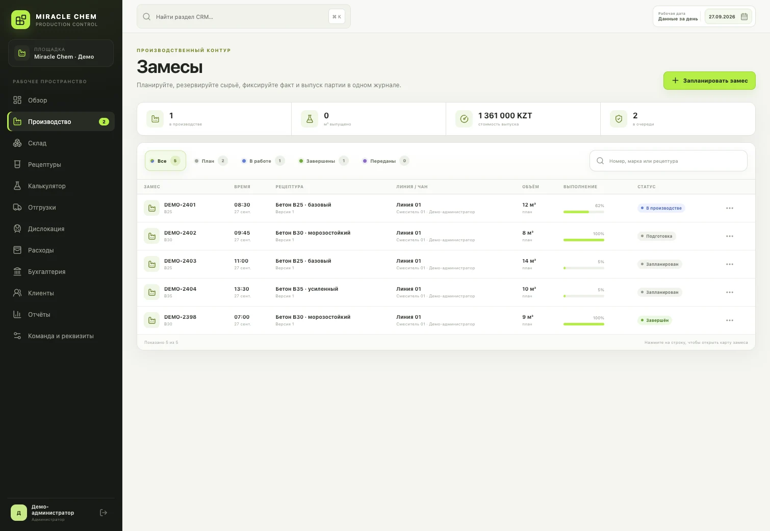 Miracle Chem CRM visual 2