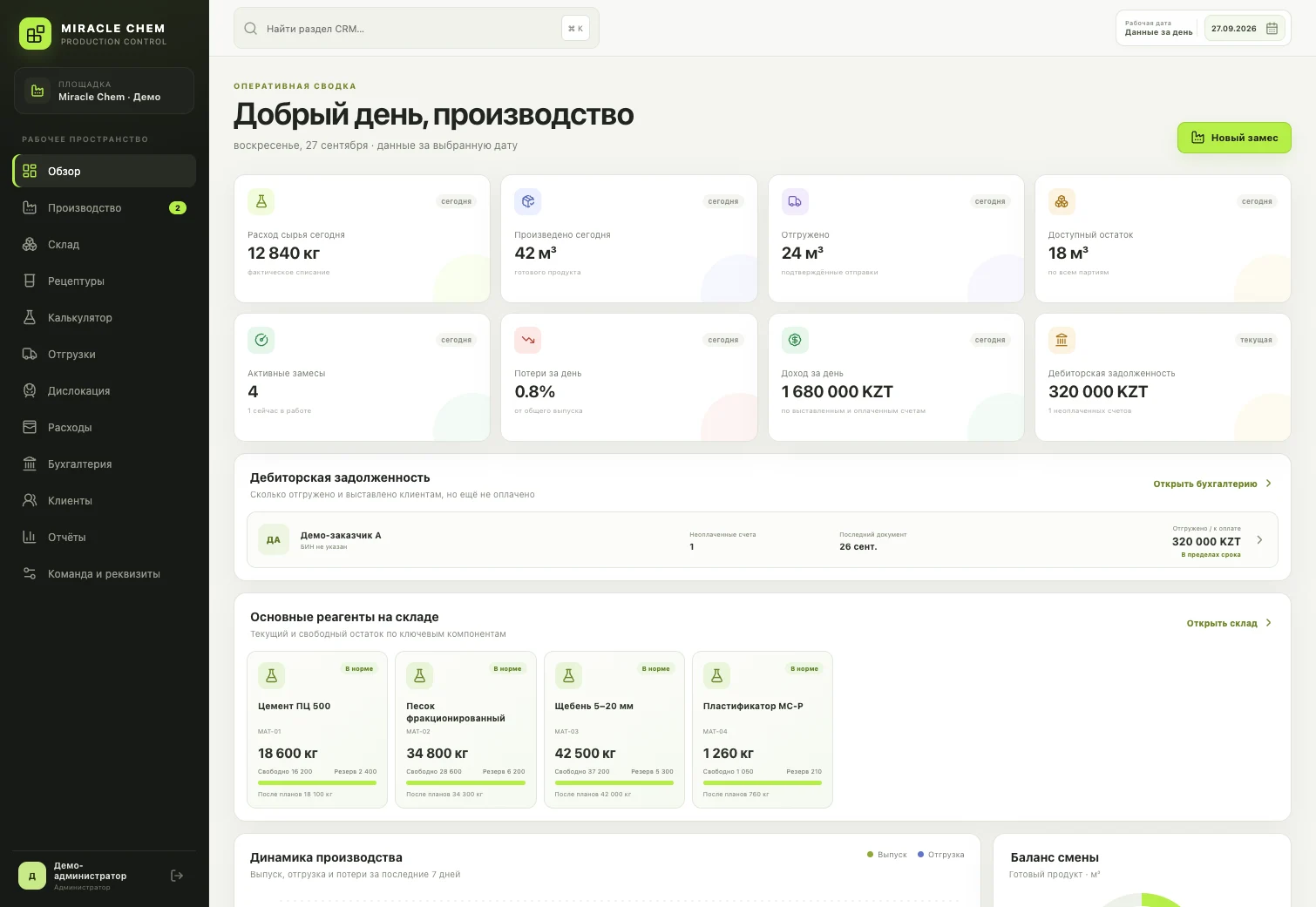 Miracle Chem CRM visual 1