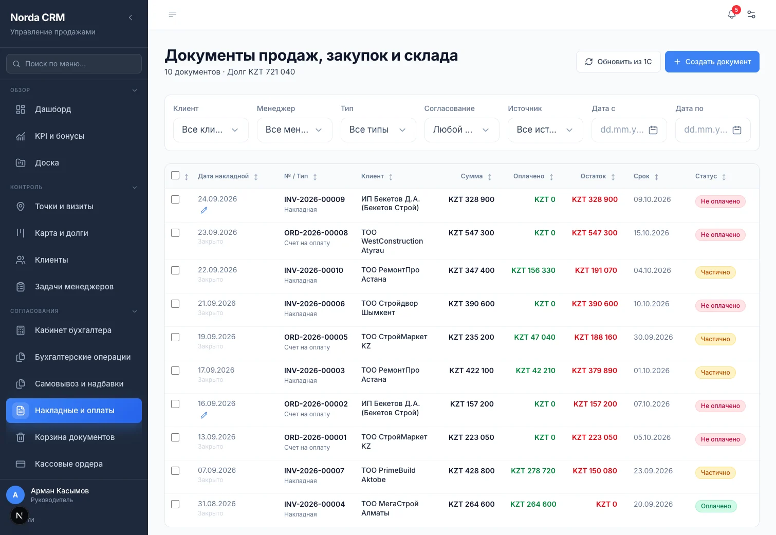 Norda CRM visual 2